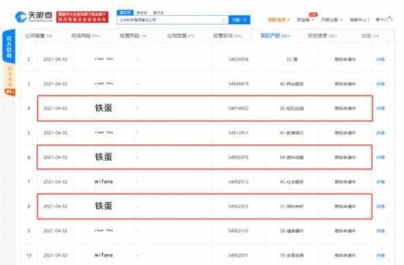小米申請多個鐵蛋商標(biāo) 疑似再次跨行業(yè)進軍食品行業(yè)